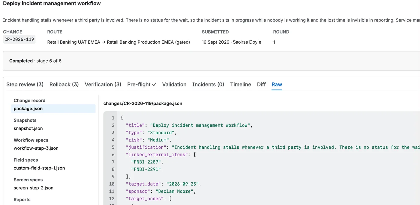 The record of the completed change, stage 6 of 6: the files in its folder - the change record, the snapshot, the workflow, field and screen specs, and the reports - with package.json open beside them.